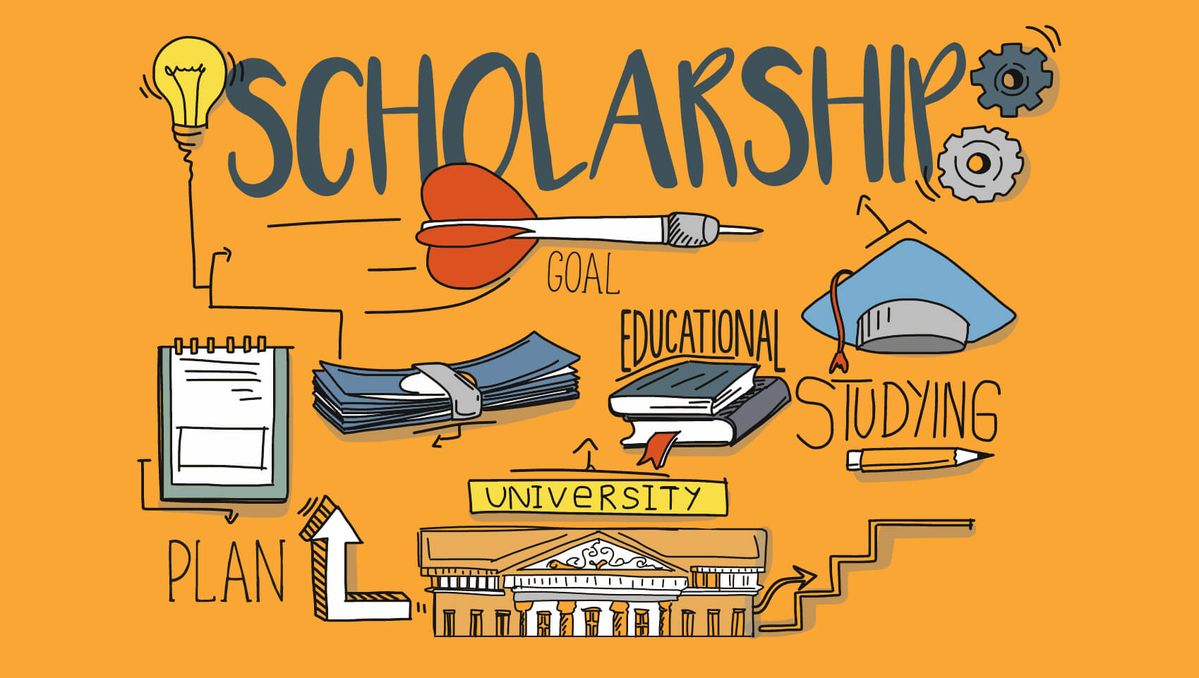 How To Start A Scholarship Essay On Earning A Scholarship And More