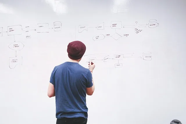 How to Cite a Diagram: APA, MLA and Chicago Examples