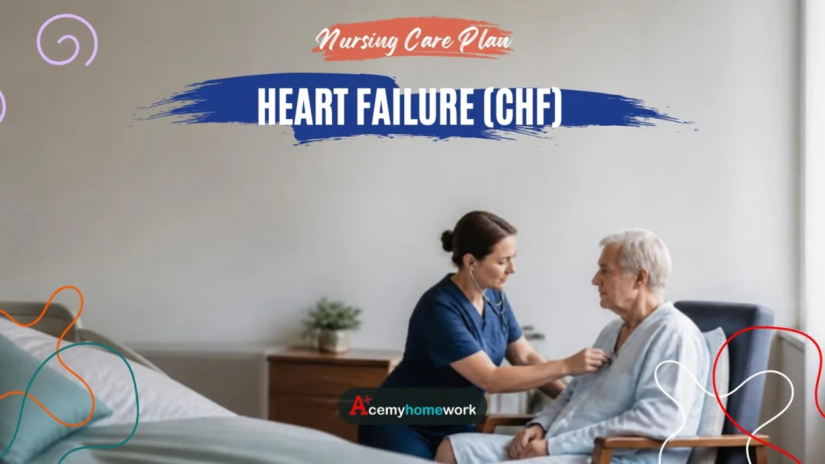 Heart Failure (CHF) Nursing Care Plan
