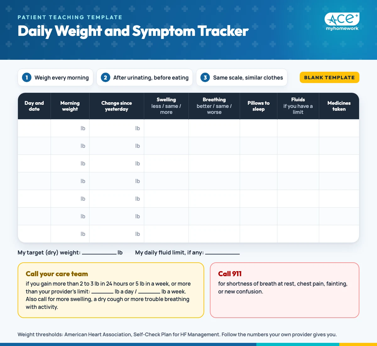 Blank 7-day heart failure tracking sheet with columns for morning weight, change from yesterday, swelling, breathing, pillows used, fluids and medicines taken, plus weight-gain alert thresholds